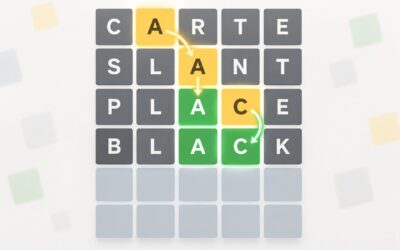 How Do Hints Help Solve a Wordle Puzzle? Tips & Strategies