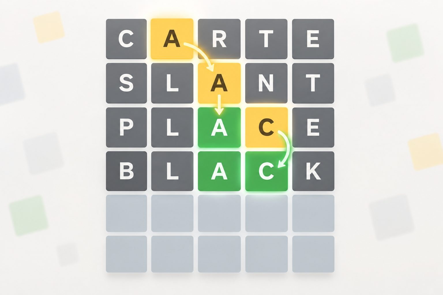 how-do-hints-help-solve-a-wordle-puzzle-e2819 Wordle puzzle grid with green and yellow hints helping solve the word